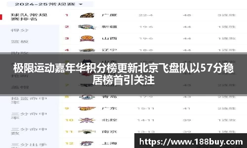 极限运动嘉年华积分榜更新北京飞盘队以57分稳居榜首引关注